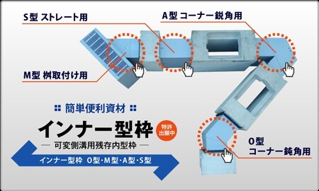 Shinkou Kougyou Formwork